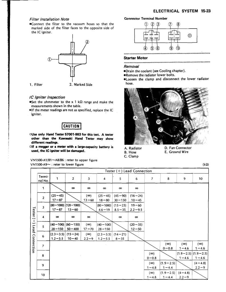 Name:  VN1500ignitor.jpg
Views: 82
Size:  94.5 KB