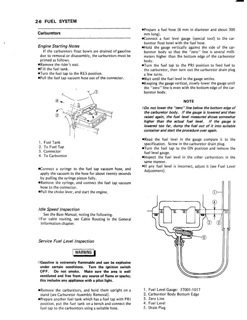 Name:  96zx6floatheight.jpg
Views: 217
Size:  103.0 KB