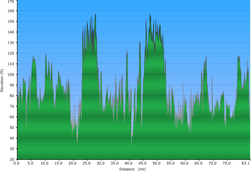 Name:  day1elevationOcala.png
Views: 57
Size:  107.3 KB