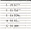 Upper Chain Roller-parts2.jpg