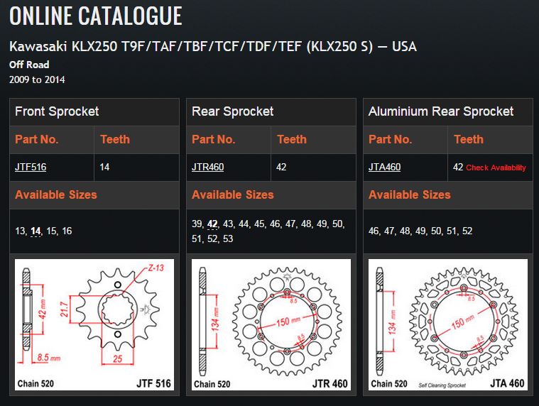 max rear sprocket size with a 13t/108chain Kawasaki Forums